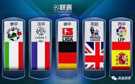 为什么逐渐